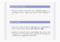 [지역사회] 지역사회 복지론-14