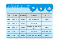 [사회복지] 사회복지 사례관리-9