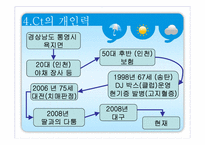 [사회복지] 사회복지 사례관리-10