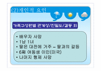 [사회복지] 사회복지 사례관리-16