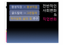 [미래학] 직업의 변천과정과 앞으로의 직업의 변화에 관한 고찰-7