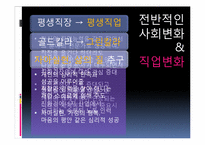 [미래학] 직업의 변천과정과 앞으로의 직업의 변화에 관한 고찰-8