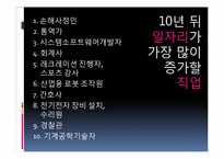 [미래학] 직업의 변천과정과 앞으로의 직업의 변화에 관한 고찰-11