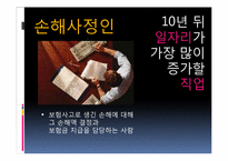 [미래학] 직업의 변천과정과 앞으로의 직업의 변화에 관한 고찰-12