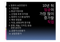 [미래학] 직업의 변천과정과 앞으로의 직업의 변화에 관한 고찰-15