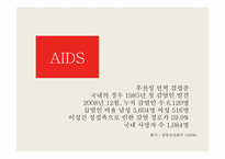 AIDS(후천성 면역 결핍증)에 관한 고찰-3