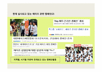 AIDS(후천성 면역 결핍증)에 관한 고찰-6