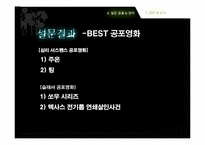 [정서심리학] 공포영화를 통해 분석한 공포 키워드-13