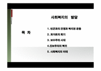 [사회복지발달사] 미국의 사회복지 발달사-2