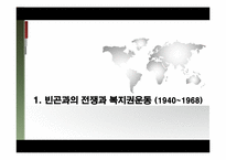 [사회복지발달사] 미국의 사회복지 발달사-3