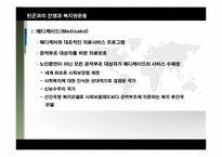 [사회복지발달사] 미국의 사회복지 발달사-6