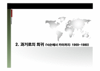 [사회복지발달사] 미국의 사회복지 발달사-12