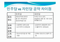 [한일교류론] 자민당 정권에서 민주당 정권으로 바뀐 일본 정치-5