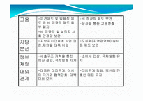 [한일교류론] 자민당 정권에서 민주당 정권으로 바뀐 일본 정치-6