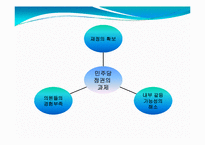 [한일교류론] 자민당 정권에서 민주당 정권으로 바뀐 일본 정치-10