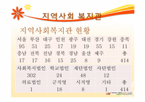 [지역사회] 지역 사회 복지관(부천 상동 종합 복지관 중심으로)-11