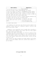 [고전시가론] 고려가요 속 고려사회-5