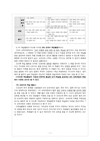 [국어교육론] 국어과 교육과정-7