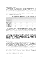 [국어교육론] 국어과 교육과정-12