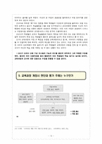 [국어교육론] 국어과 교육과정-13