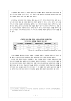 [국어교육론] 국어과 교육과정-14