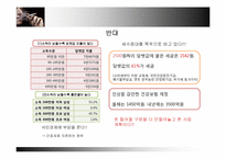 [말과글] 담배값 인상에 대한 금연효과에 관한 찬성과 반대-11
