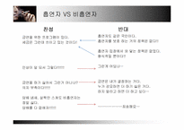 [말과글] 담배값 인상에 대한 금연효과에 관한 찬성과 반대-15