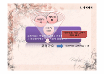 [고전시가론] 고려가요 속 고려사회-3