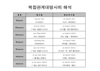 [영어교재연구] 관계사-14