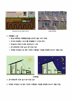 [공학과윤리] 미국의 친환경 건축에 관한 분석-7