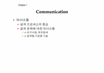 [공학설계입문] 공학설계의 이해-20