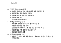 [공학설계입문] 설계 프로세스 관리-7
