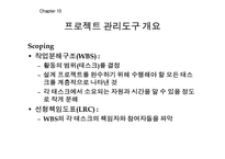 [공학설계입문] 설계 프로세스 관리-14
