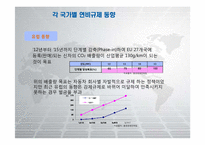 [자동차공학] 국내 자동차정책의 실정에 그에따른 미래 자동차의 변화 분석-9