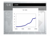 [자동차공학] 국내 자동차정책의 실정에 그에따른 미래 자동차의 변화 분석-17