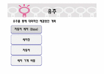 [창의적사고] 샤워부스 안 건조시스템-12