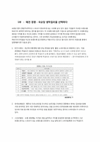 국순당 막걸리 마케팅전략-2