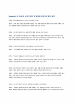 국순당 막걸리 마케팅전략-20