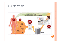유비쿼터스 헬스케어(u-헬스)현황과 시장전망 - 향후 발전방향 PPT자료-3