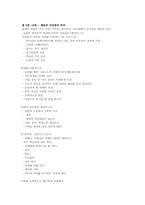 기독교 상담과 가족치료 vol3 - 가정,결혼, 자녀야육의 원리 요약-12