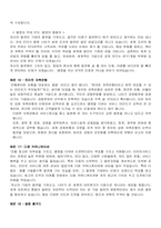 최신합격 자기소개서 입사 지원동기 및 포부 예문 20가지-7