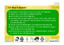 SWATCH GROUP의 글로벌경영-3