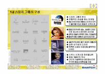 SWATCH GROUP의 글로벌경영-4