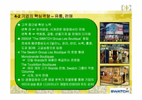 SWATCH GROUP의 글로벌경영-10