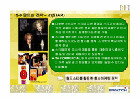 SWATCH GROUP의 글로벌경영-15