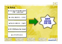 SWATCH GROUP의 글로벌경영-17