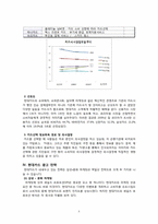 소비자행동 관점 현대카드분석-5