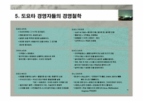 도요다 생산 System-16