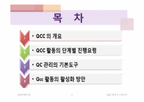 QCC활동과 진행요령-2
