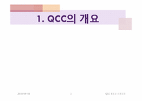 QCC활동과 진행요령-3